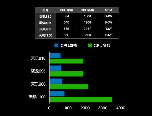 财经 第14页