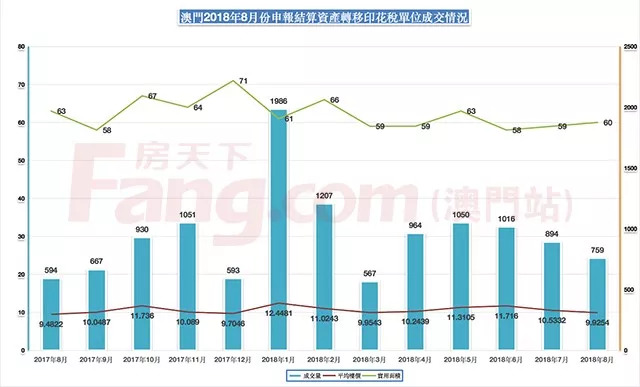 新澳门六开奖结果记录宗合走势图，探索与解析，澳门六开奖结果记录走势图解析，探索与揭秘