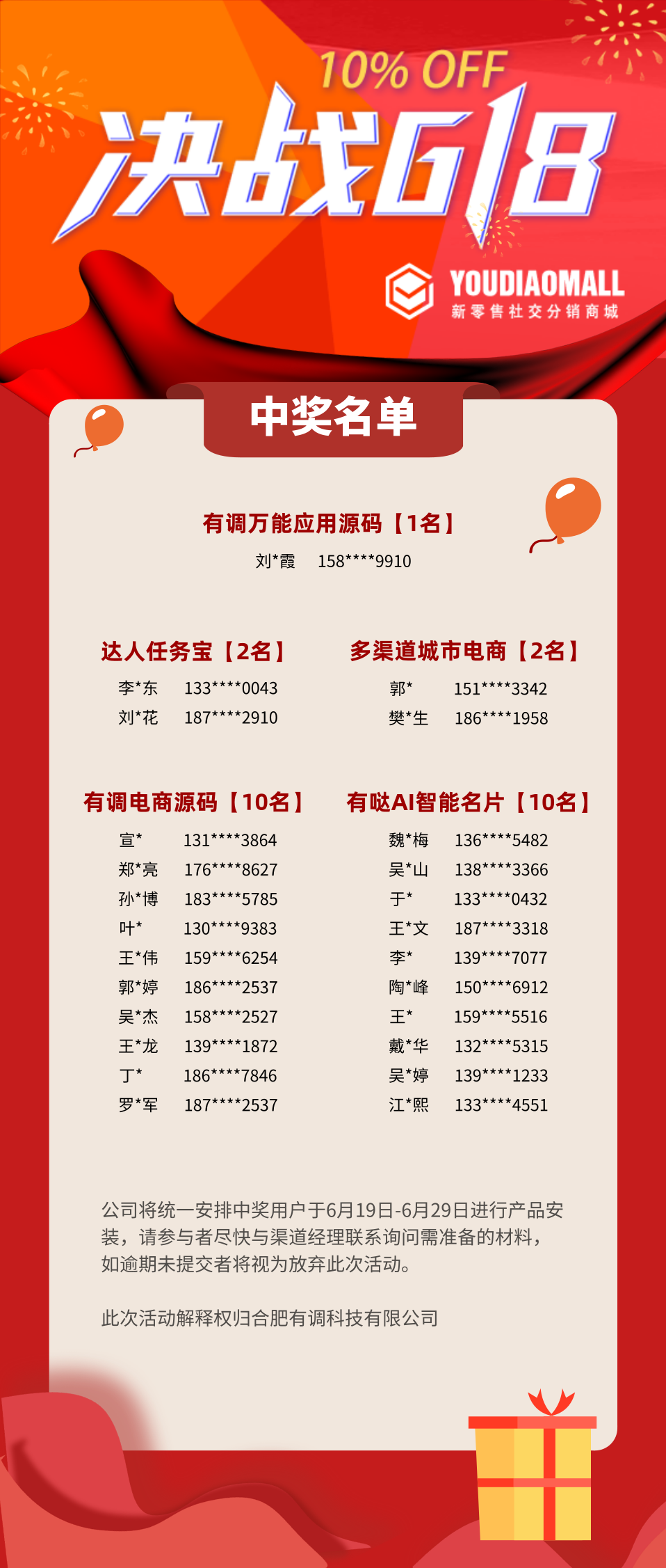 重磅新闻热烈庆祝本年度盛大活动圆满落幕，中奖名单正式公布！，年度盛事圆满落幕，中奖名单正式公布，重磅新闻庆祝盛典
