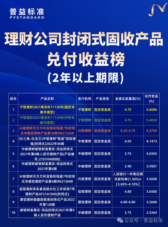 澳门魅力探索