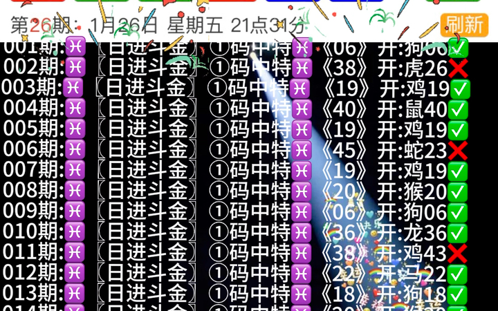 预测报告