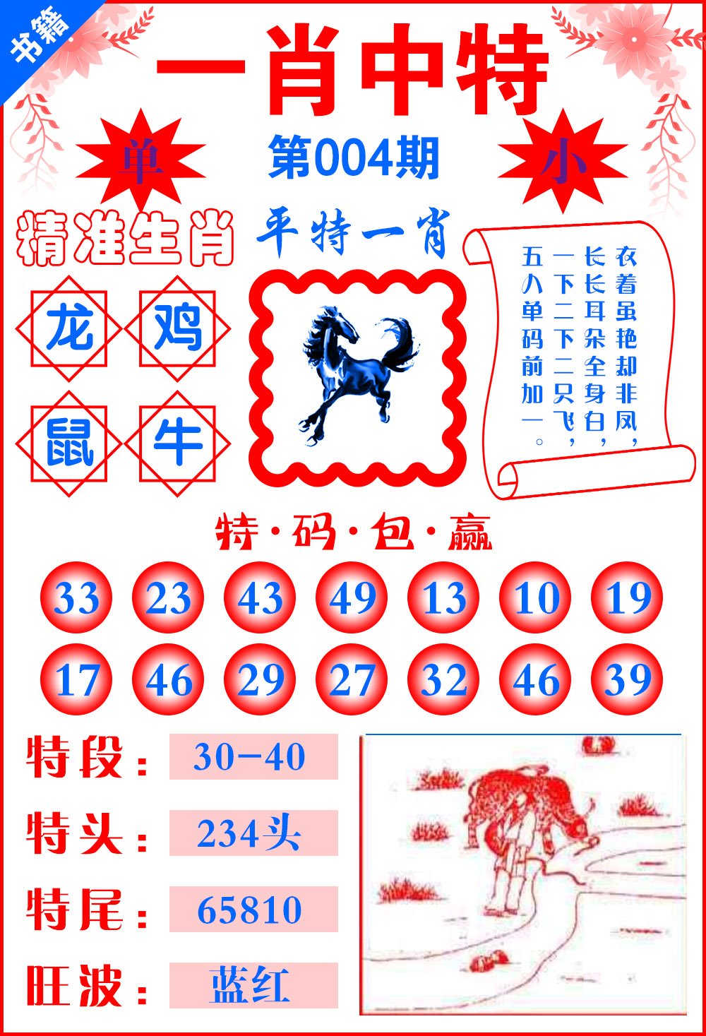 王中王一肖中特142期