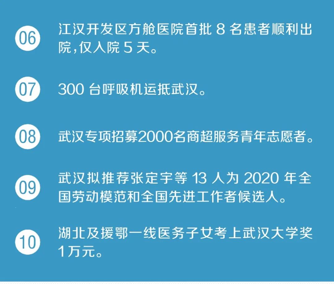 台湾疫情最新消息