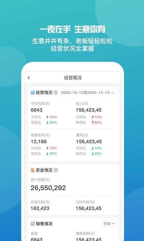 7777788888管家婆免费