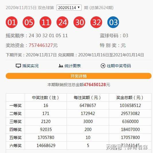澳门六和合开奖结果与香的神秘魅力，澳门六和合开奖结果与香的神秘魅力揭秘