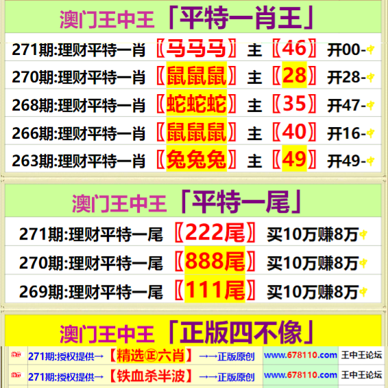 王中王平特一肖期期淮，探寻背后的故事与意义，探寻王中王平特一肖期期淮背后的故事与深层含义