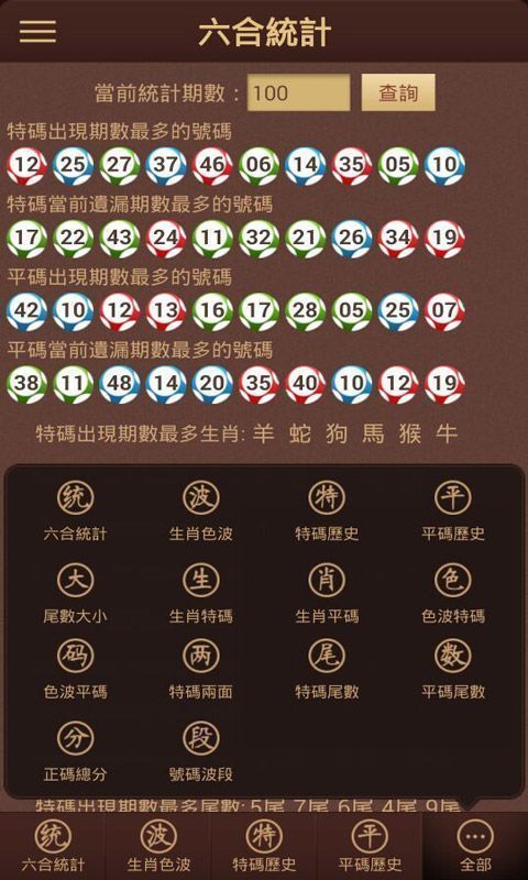 2025澳门彩免费资料大全