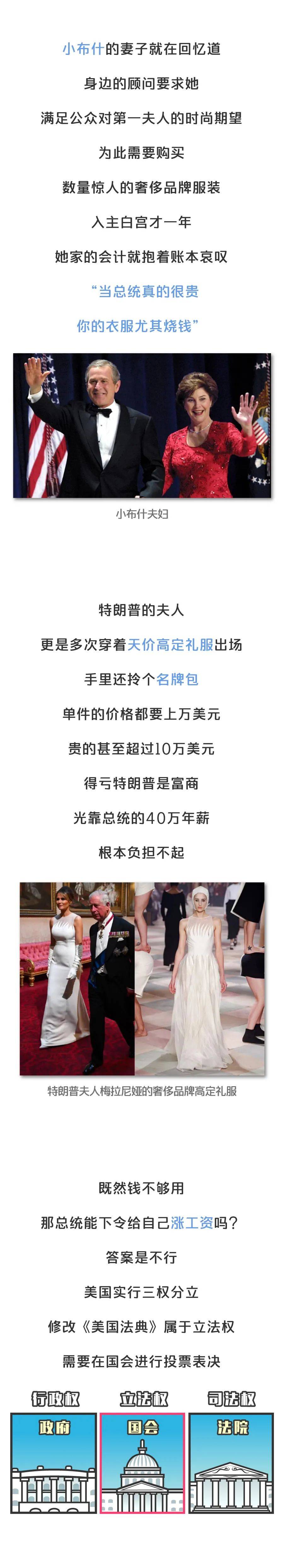 美国总统工资，探究与解析，美国总统工资揭秘，深度探究与解析