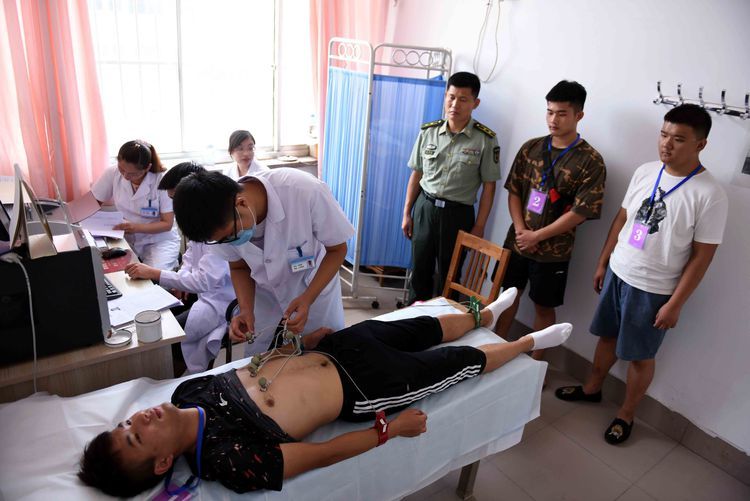 女兵全身检查，理解其重要性与必要性，女兵全身检查，重要性与必要性的理解