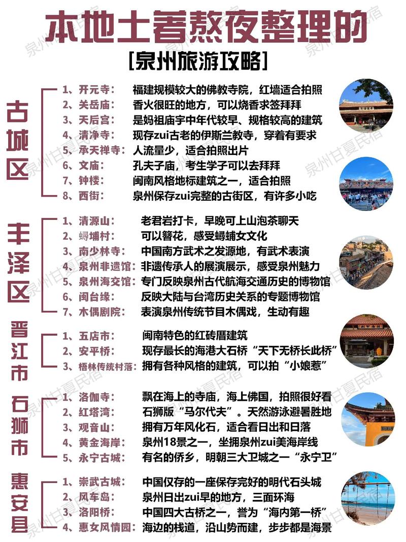 泉州一日游攻略，探寻千年古城的魅力，泉州一日游探秘，千年古城魅力攻略
