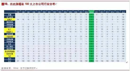铁算了盘，揭秘4887历史开奖记录，揭秘历史开奖记录，铁算盘下的4887数字传奇