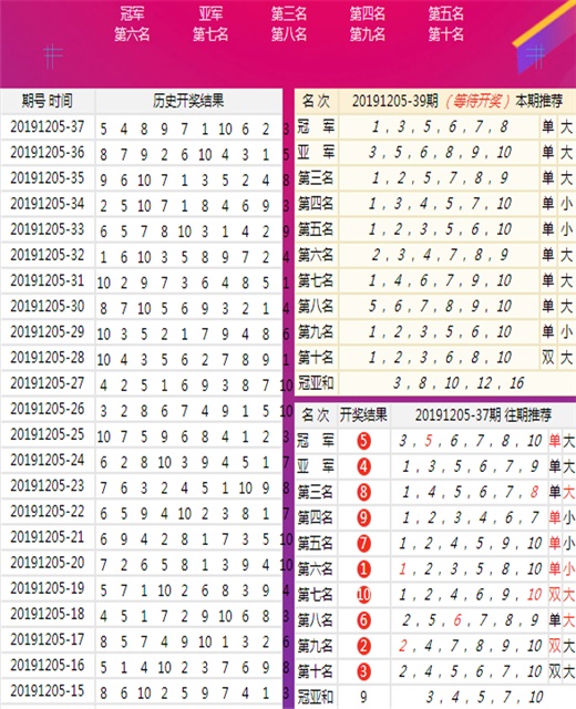 新澳2025今晚开奖资料详解，新澳2025今晚开奖资料全面解析