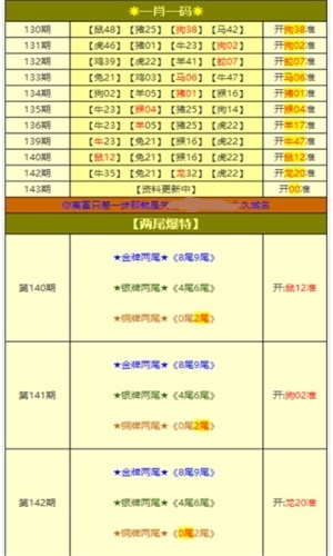 澳门资料大全正版资料免费——探索未来的澳门（2025展望），澳门未来展望，正版资料免费，探索未来的澳门发展（2025展望）