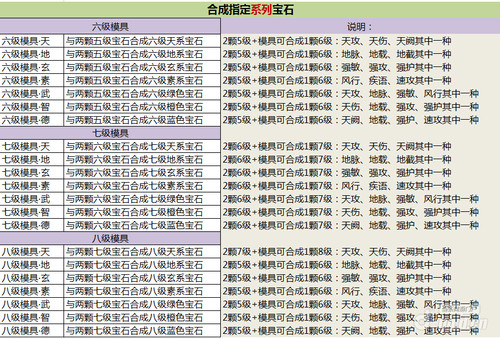 王中王公式规律一肖，探索与解析，王中王公式规律一肖，探索与深度解析