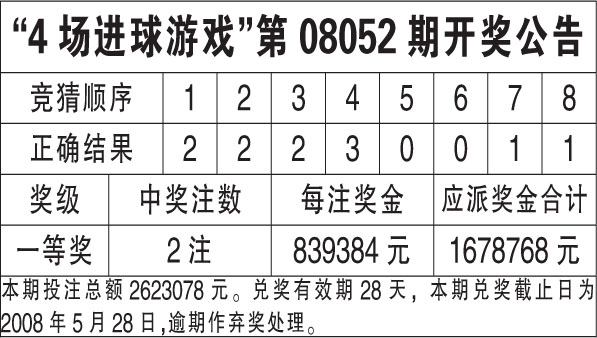 新澳天天开奖资料大全最新解读，第54期至第129期的数据与趋势分析，新澳天天开奖资料解读，第54期至第129期的数据与趋势深度剖析