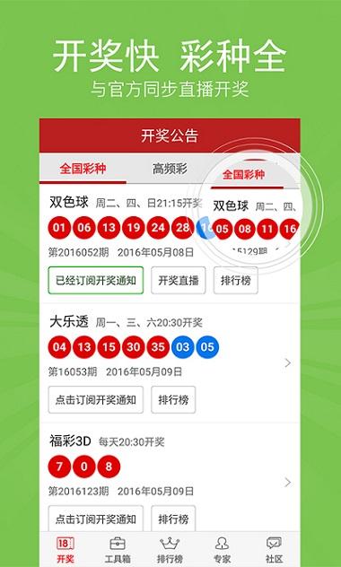 新澳门六开奖结果查询与濠江论坛，探索与讨论，澳门六开奖结果与濠江论坛，探索与热议