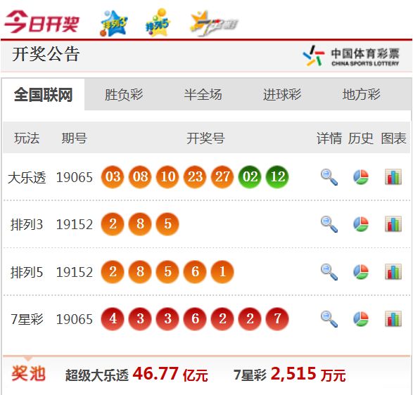 新澳天天开奖资料大全最新版解析，新澳天天开奖资料大全最新解析版