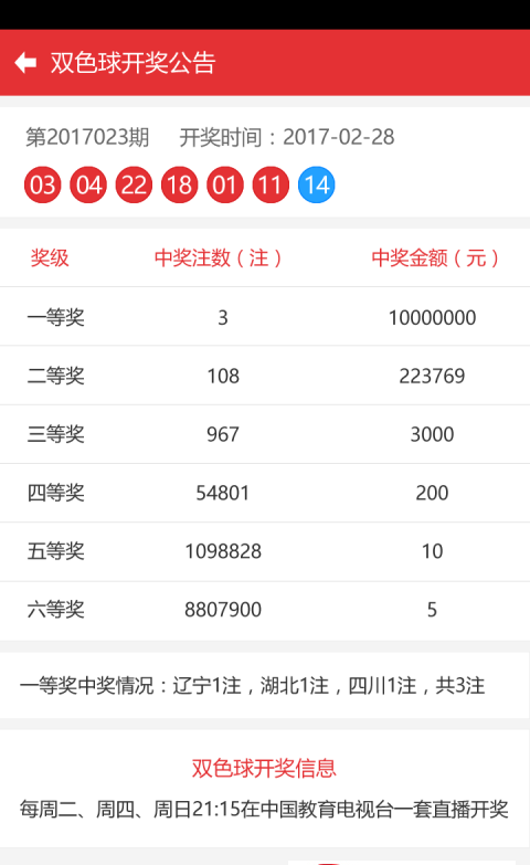 澳门六下彩开奖结果统计，探索与解析，澳门六下彩开奖结果统计解析及探索