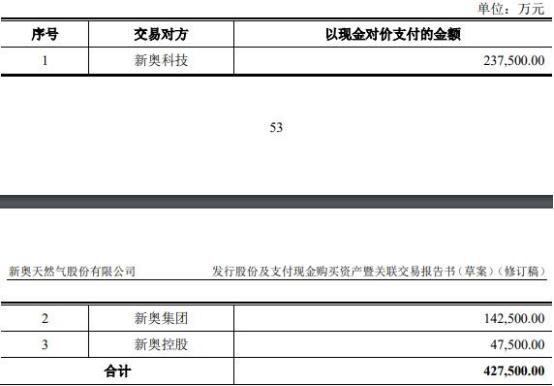 探索2025新奥正版资料的免费共享时代，揭秘2025新奥正版资料免费共享时代