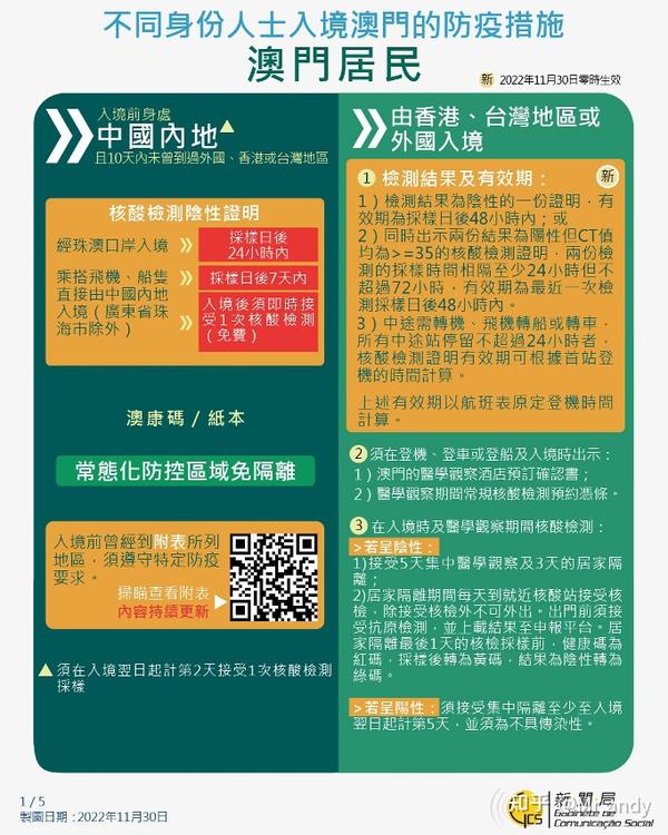 澳门彩票精准资料分析与预测，探索2022年的可能性，澳门彩票精准资料分析与预测，探索未来趋势，揭秘2022年可能性