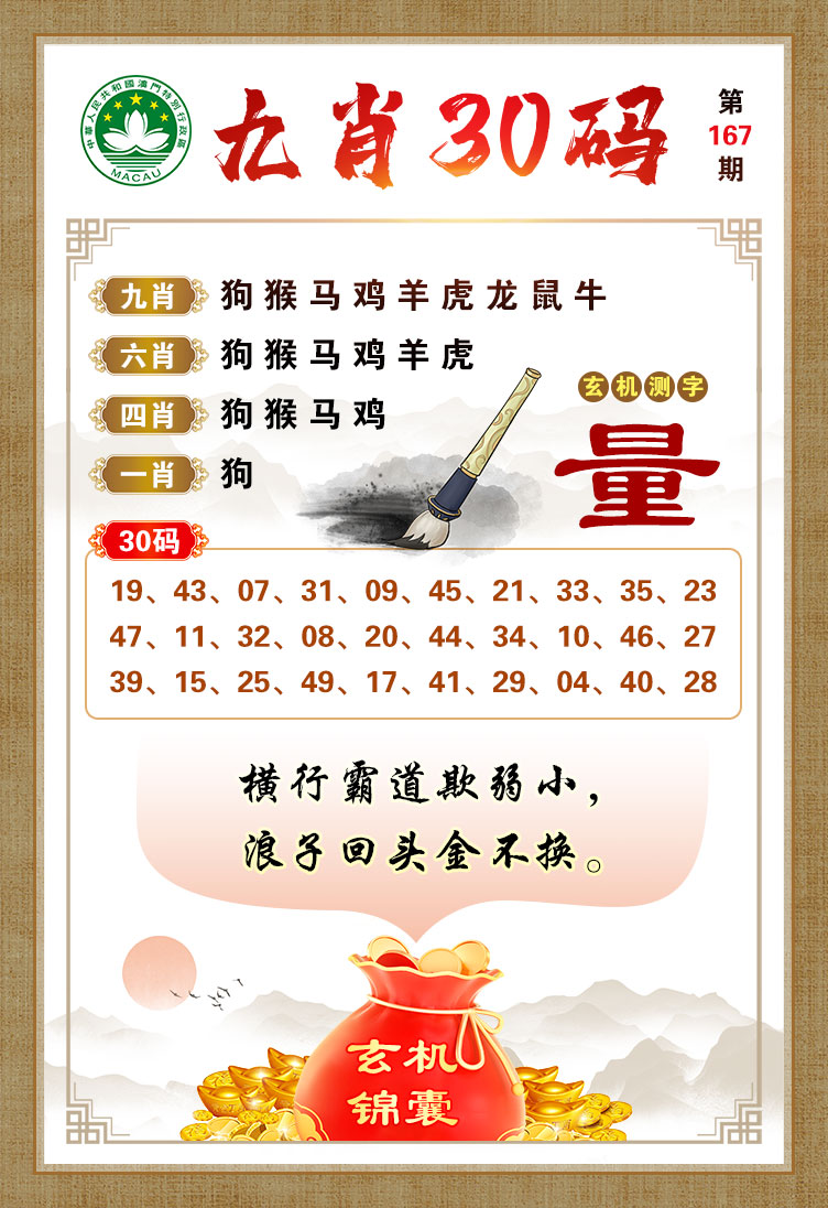 做天下王中王，一生荣耀显生肖——探寻生肖之王者风范，探寻生肖王者风范，一生荣耀显王者之尊