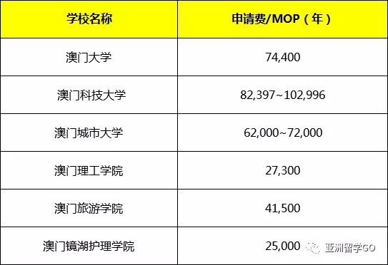 澳门开奖最准最快结果，探索预测与实时信息的魅力，澳门开奖预测与实时结果探索，最准最快的开奖信息揭秘