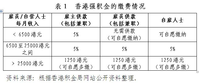 香港资料大全正版资料2025年免费，全面解读香港的资讯宝库，香港资讯宝库2025年正版免费资料全面解读