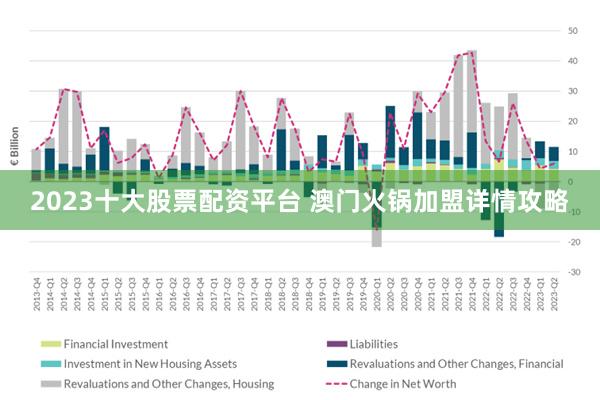澳门正版资料大全，探索未来的精准预测与娱乐体验（2025年展望），澳门正版资料大全，未来精准预测与娱乐体验展望（2025年）