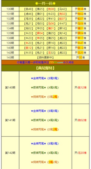 澳门六肖十八码，三个简单步骤揭秘最简易的选号技巧，澳门六肖十八码揭秘，三步简易选号技巧分享