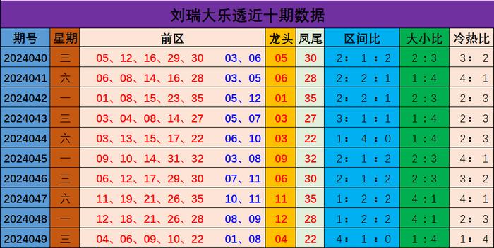 新澳门彩出号综合走势分析，最新资讯与策略探讨，澳门彩最新出号走势分析，综合资讯与策略探讨