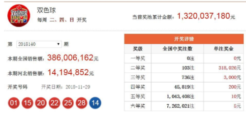 最快澳门开奖结果52期，深度解析与预测，澳门开奖结果深度解析与预测，第52期快速解读