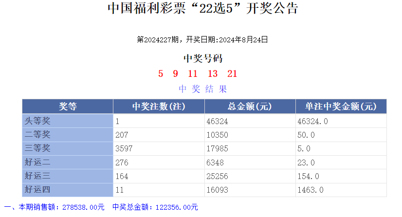 新澳门六开奖结果与高速开奖记录探索，澳门六开奖结果与高速开奖记录深度解析