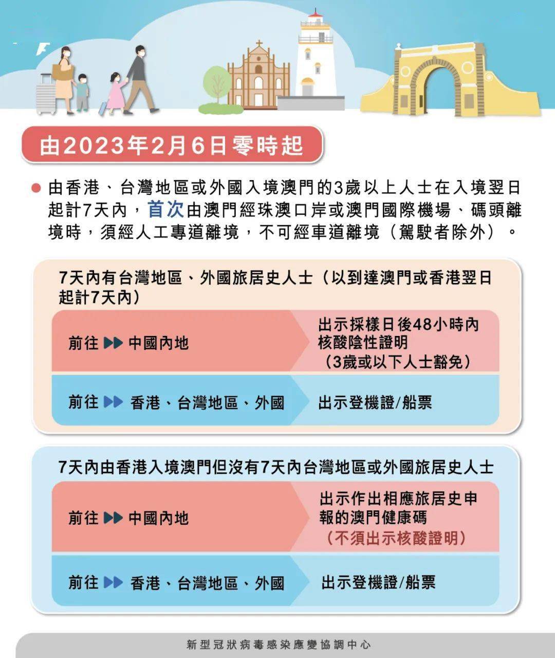 澳门四肖八码期期准免费公开，揭秘与探讨背后的真相，澳门四肖八码期期准揭秘与背后的真相探讨
