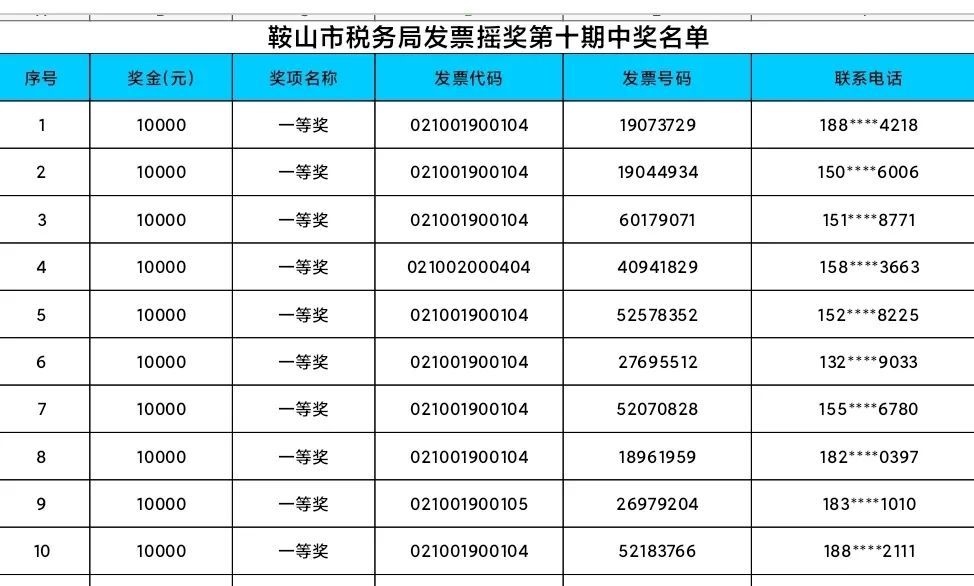 澳门最快开奖结果十记录，探索与解析，澳门开奖结果十记录探索与解析