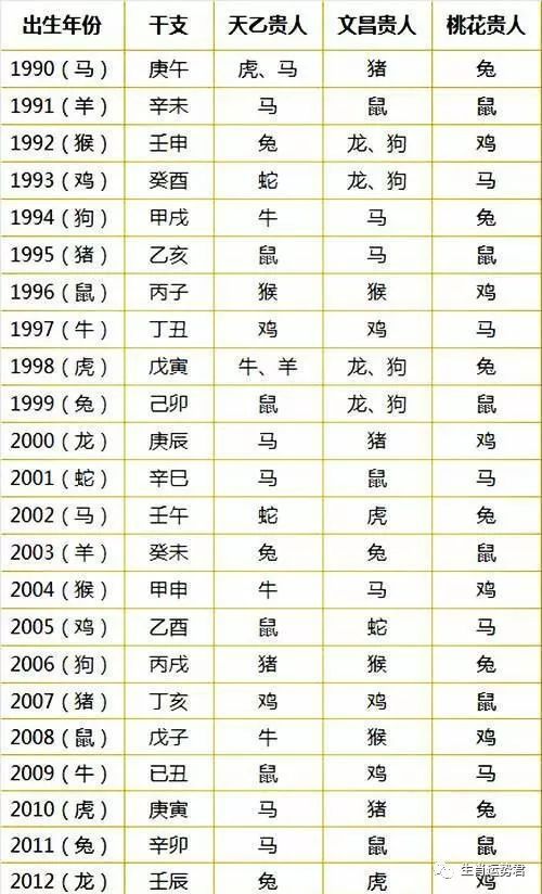 购买生肖彩票的风险与策略，赔法的深度解析，购买生肖彩票的风险与策略，深度解析赔法之道