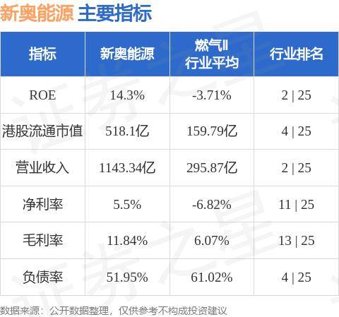 2025新奥最精准免费大全——全方位解析与预测，2025新奥全方位解析与预测，最新免费精准指南