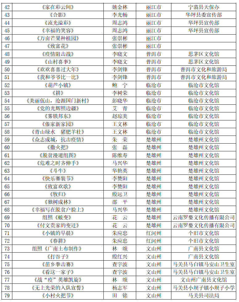 澳门六下彩开奖结果236767ocm，探索彩票背后的故事，澳门六下彩开奖背后的故事揭秘，探索彩票世界的神秘面纱