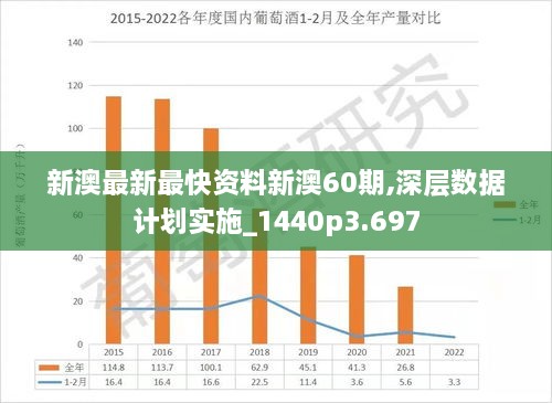 财经 第6页