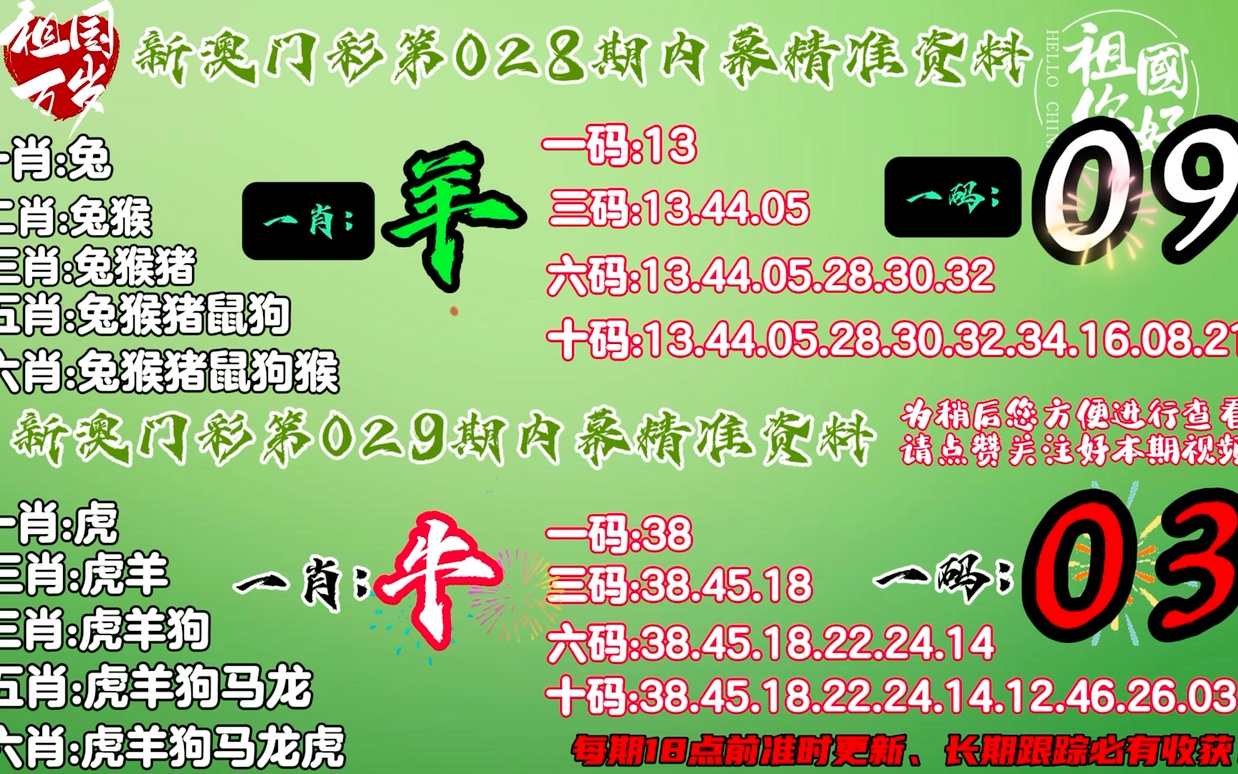 澳门一肖一码一必中一肖，探索与解析，澳门一肖一码必中秘诀，深度探索与解析