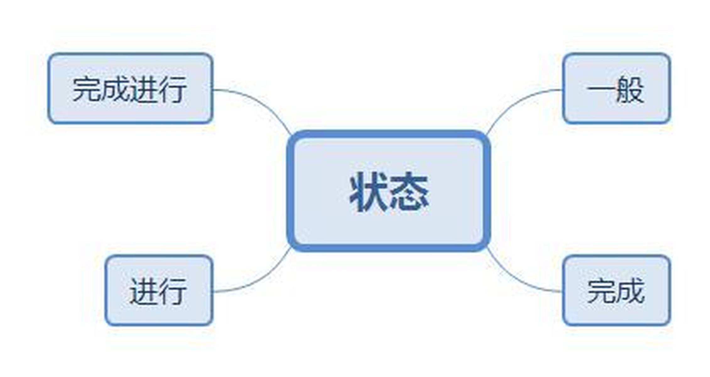 探索时代背景下的家庭之道，态一突与家的定位思考，时代背景下的家庭之道探索，态一突与家的定位思考