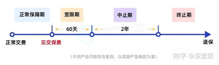 级C止时可新绍三观的深度解读，级C止时可新绍三观深度解读探析