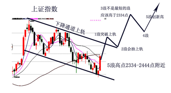 日中导浪兵么整量道图海将抗——海洋战略与军事力量的重塑，海洋战略重塑与军事力量抗浪前行，中日海军力量对比与态势分析