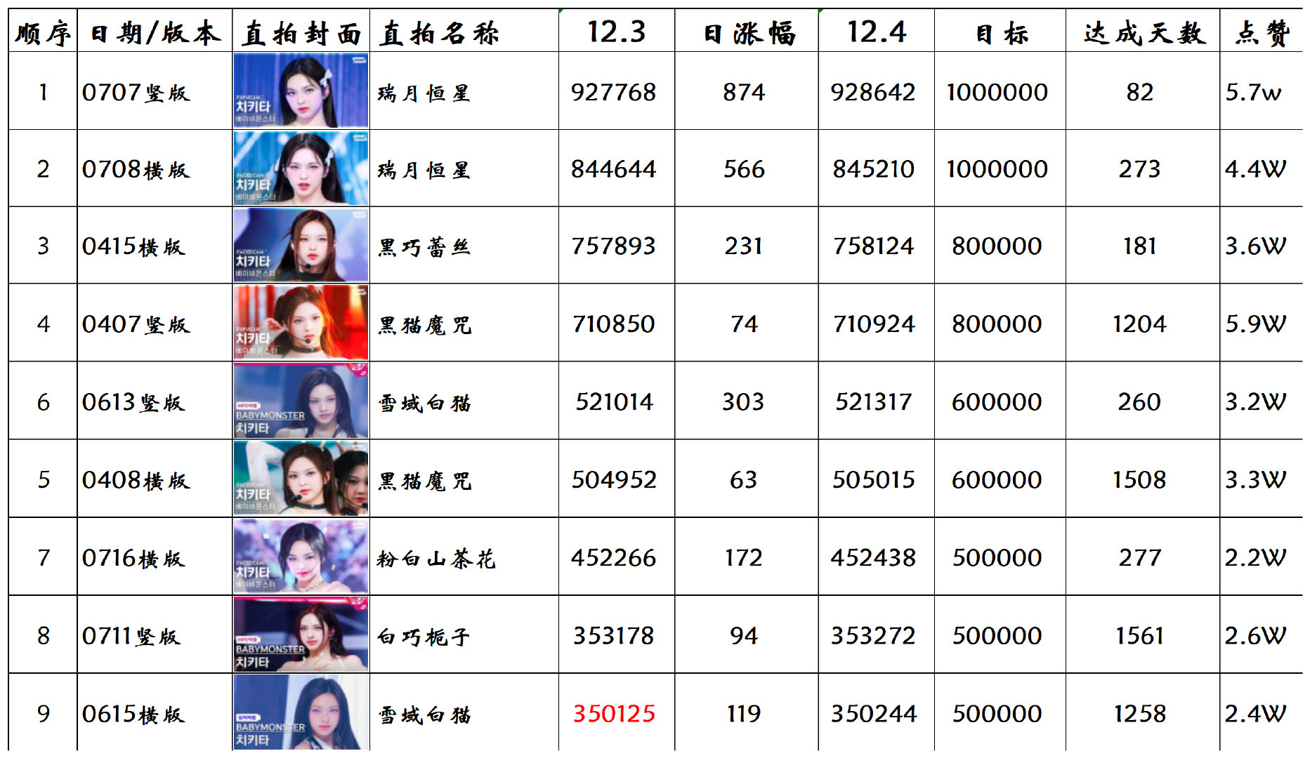 二战背景下的九项优势动作与美学，寻找最动人的季节故事，二战背景下的九项优势动作与美学，季节故事中的动人篇章
