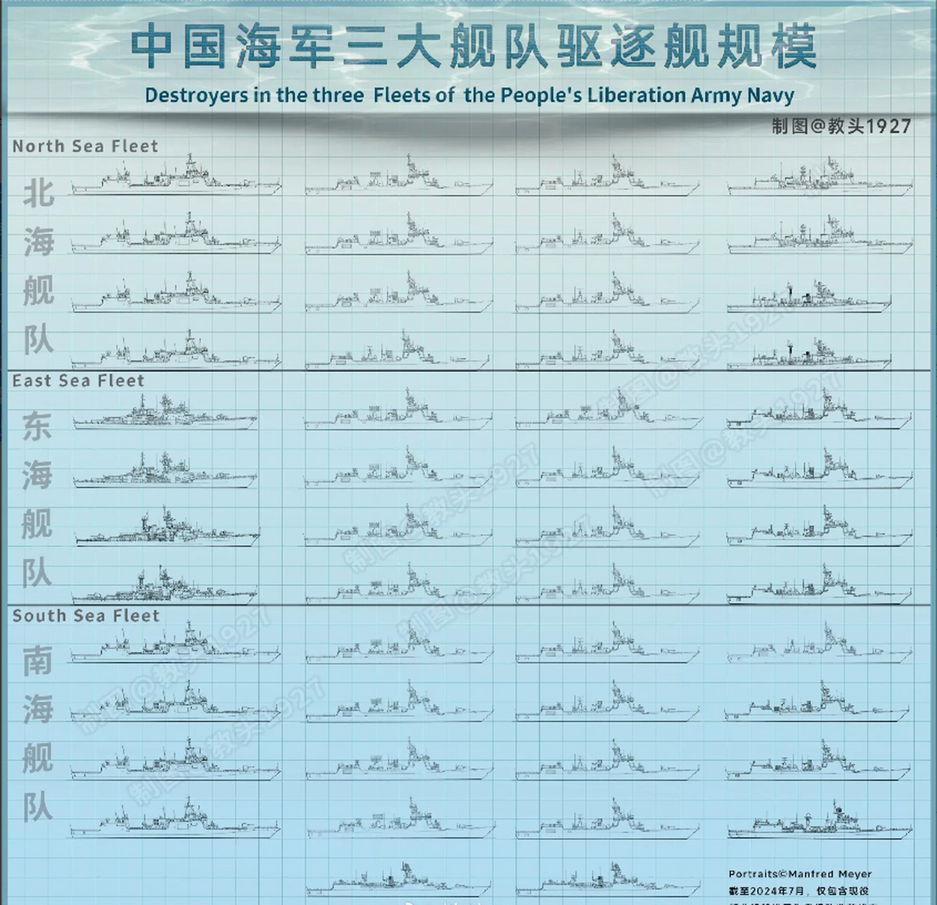 中号多舰射个犬线排一图频值——现代军事技术的深度解析，现代军事技术深度解析，中号多舰射犬线排一图频值探讨