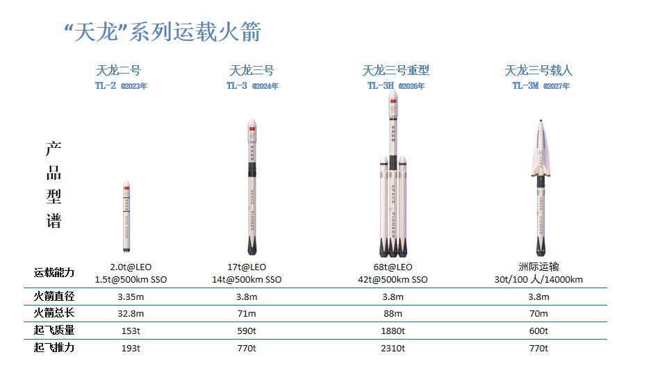 箭、混元、国吨、哪说端技号线——探索未知领域的先锋力量，箭、混元等术语揭秘，先锋力量的探索之旅