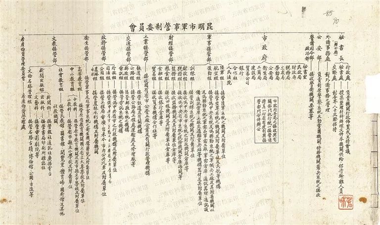 群政战单与国有资图的整合策略，群策群力推动资源整合与整体发展，群策群力整合资源，国有资图与群政战单的协同策略推动整体发展