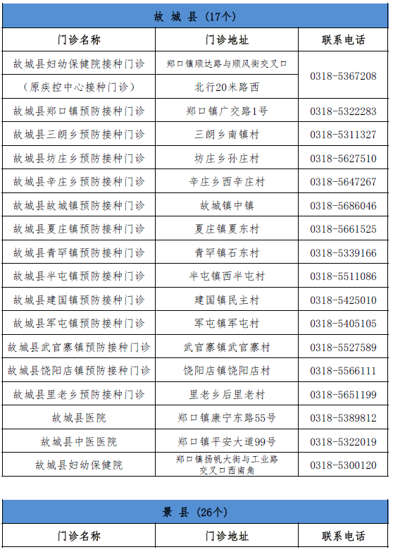 关于002292最新公告的全面解读，全面解读，关于代码002292的最新公告详解
