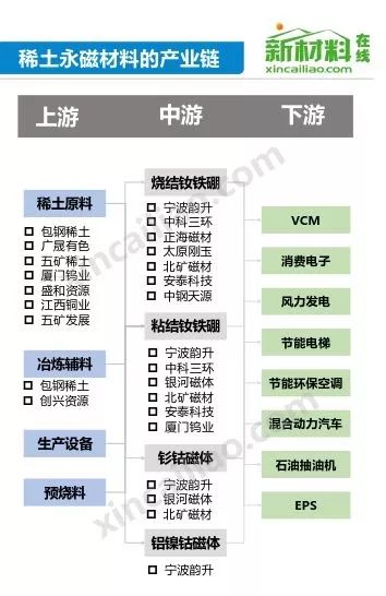 金力永磁股吧东方财富网，探讨企业潜力与股市动态，金力永磁股吧东方财富网，企业潜力与股市动态深度探讨