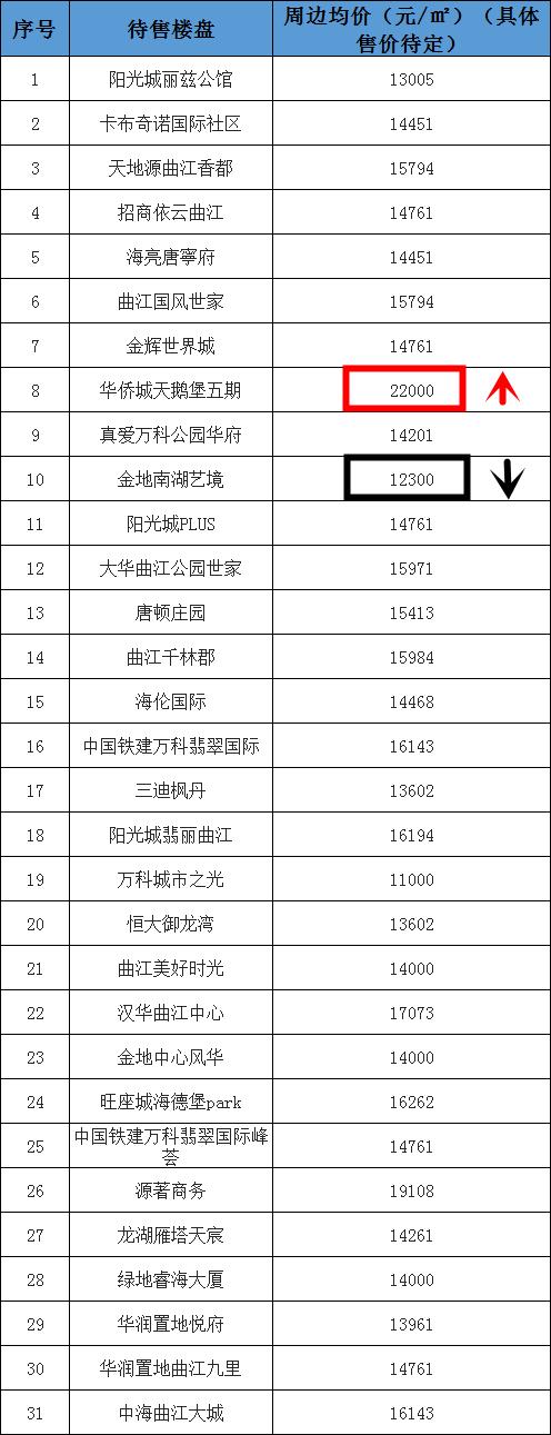安居客官网，一站式房产服务的新时代平台，安居客官网，新时代房产服务的一站式平台