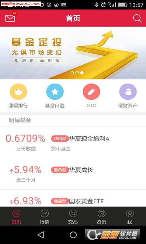 中投证券APP下载指南，一站式投资服务的新体验，中投证券APP下载指南，一站式投资服务全新体验